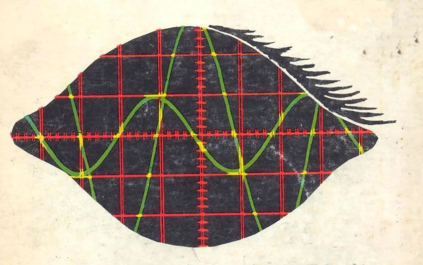 Book cover image of ‘Introduction to Science Fiction,’ by Oscar Hurtado, an anthology of Cuban science fiction (Miguel Castellote Editor, Madrid, 1971) (PHOTO Cachivache Media)
